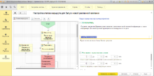 Увеличить Карта бизнес-процесса в 1С:CRM